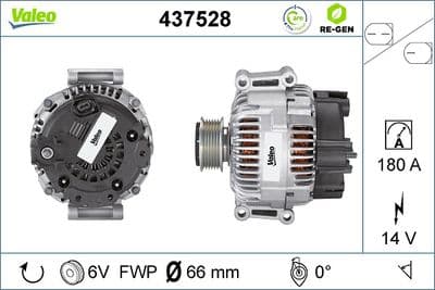 Alternador VALEO 437528