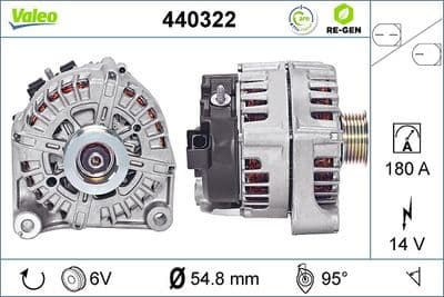 Alternador VALEO 440322