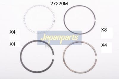 Segmento de pistón JAPANPARTS RC27220M
