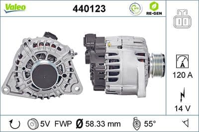Alternador VALEO 440123