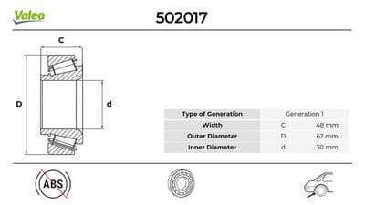 Balero de rueda VALEO 502017