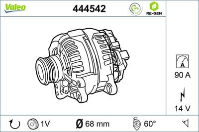 Alternador VALEO 444542