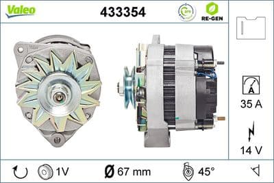Alternador VALEO 433354