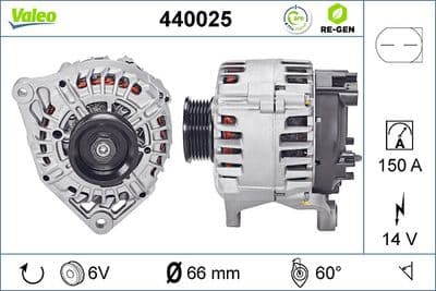 Alternador VALEO 440025