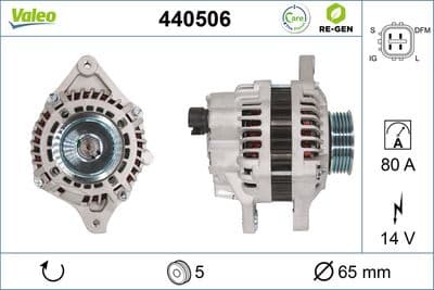Alternador VALEO 440506