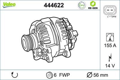 Alternador VALEO 444622