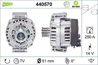 Alternador VALEO 440570