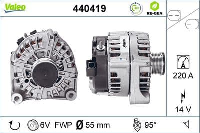 Alternador VALEO 440419