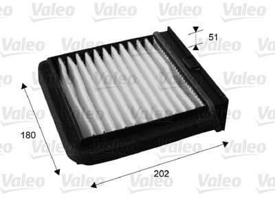 Filtro, aire del interior VALEO 715688