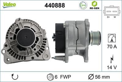 Alternador VALEO 440888