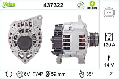 Alternador VALEO 437322