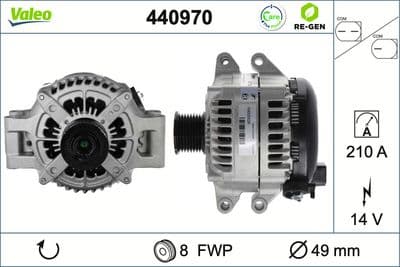 Alternador VALEO 440970