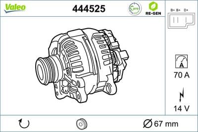 Alternador VALEO 444525