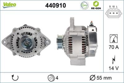 Alternador VALEO 440910