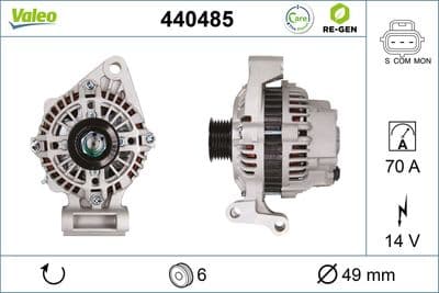 Alternador VALEO 440485