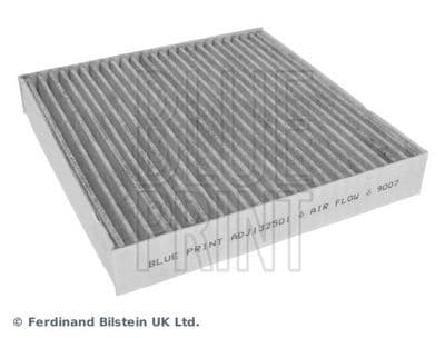Filtro, aire del interior BLUE PRINT ADJ132501