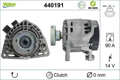 Alternador VALEO 440191