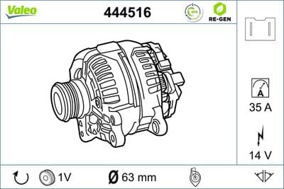 Alternador VALEO 444516