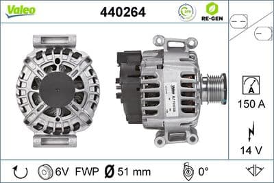 Alternador VALEO 440264