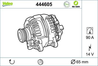 Alternador VALEO 444605