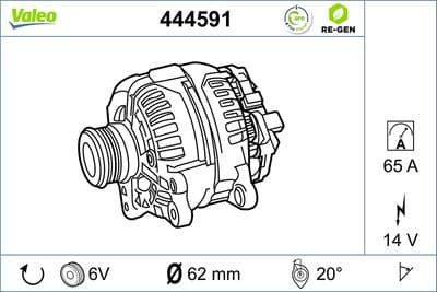 Alternador VALEO 444591